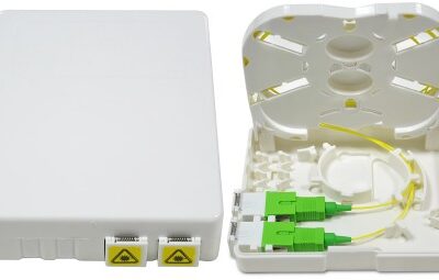 FiberOptic Terminal panel